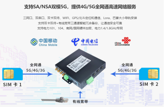 工業路由器邊緣網關 (5).png