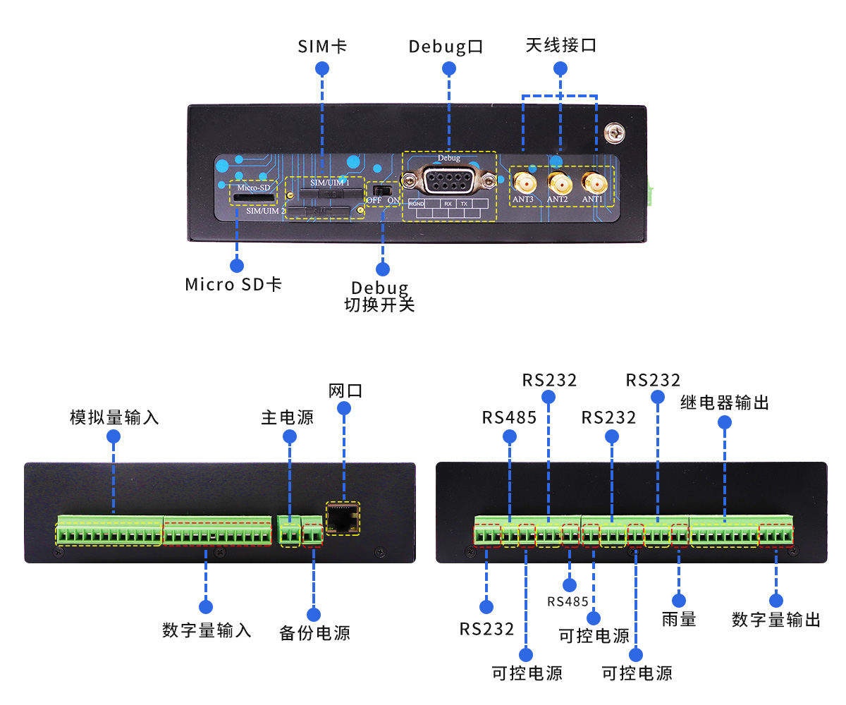 5G北斗報文水利遙測終端機