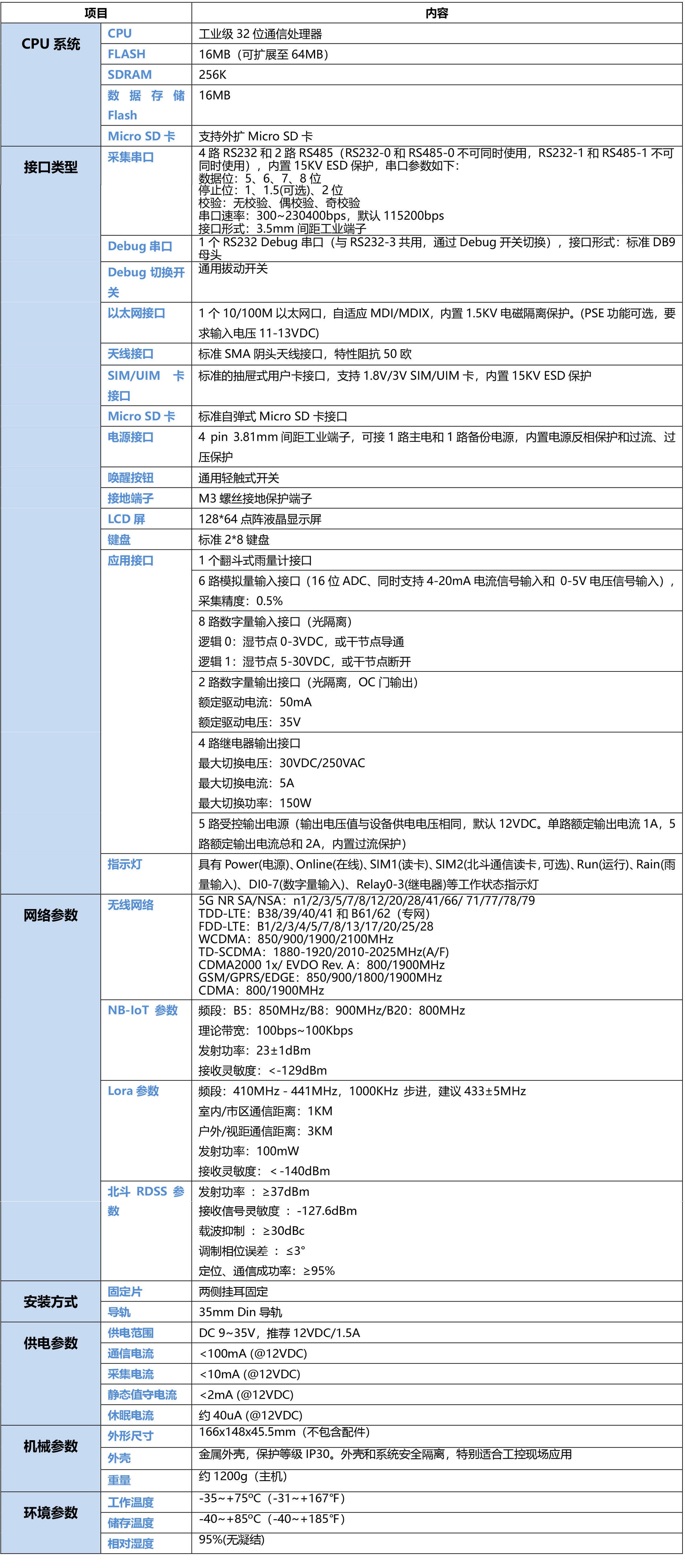 5G北斗報文水利遙測終端機